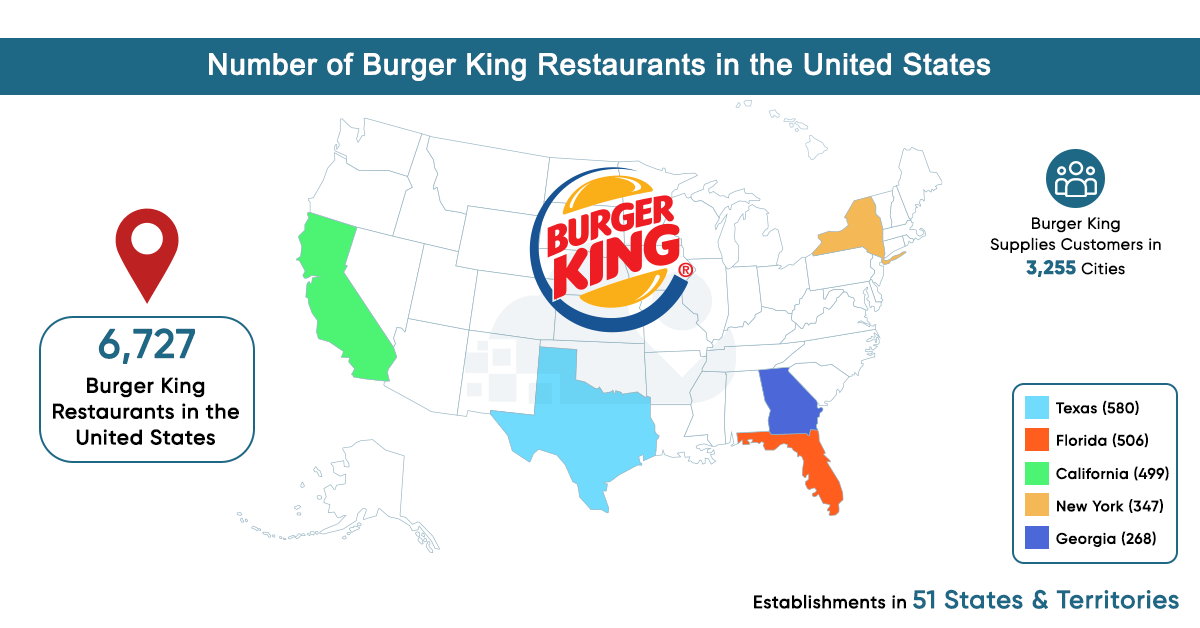 Number-of-Burger-King-restaurants-in-the-United-States