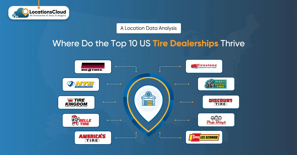 a-location-data-analysis-where-do-the-top-10-us-tire-dealerships-thrive