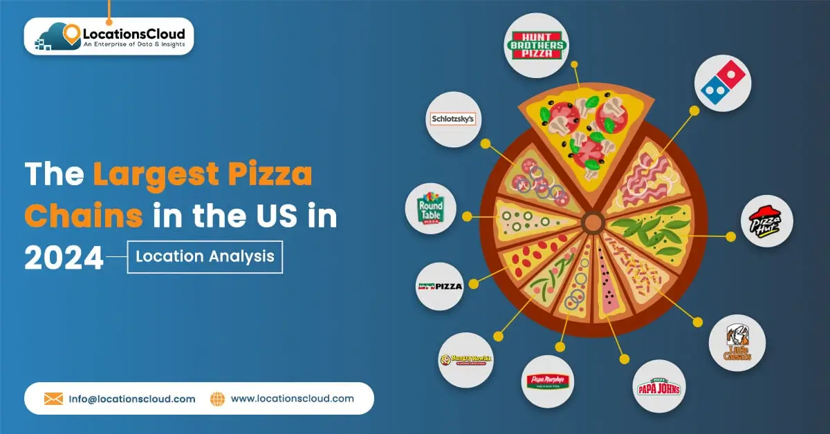 the-largest-pizza-chains-in-the-us-in-2024-location-analysis